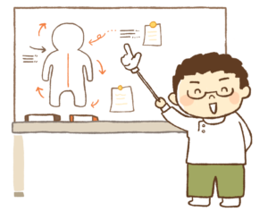 追加3 気功整体の説明イラスト